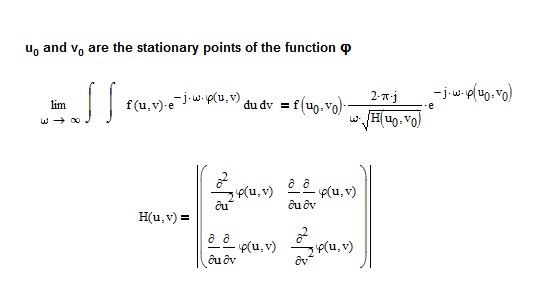 stationary phase method.jpg